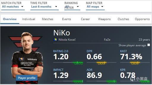 TES 2-0 GEN：全员发力复仇强敌，TES强势横扫GEN挺进四强！